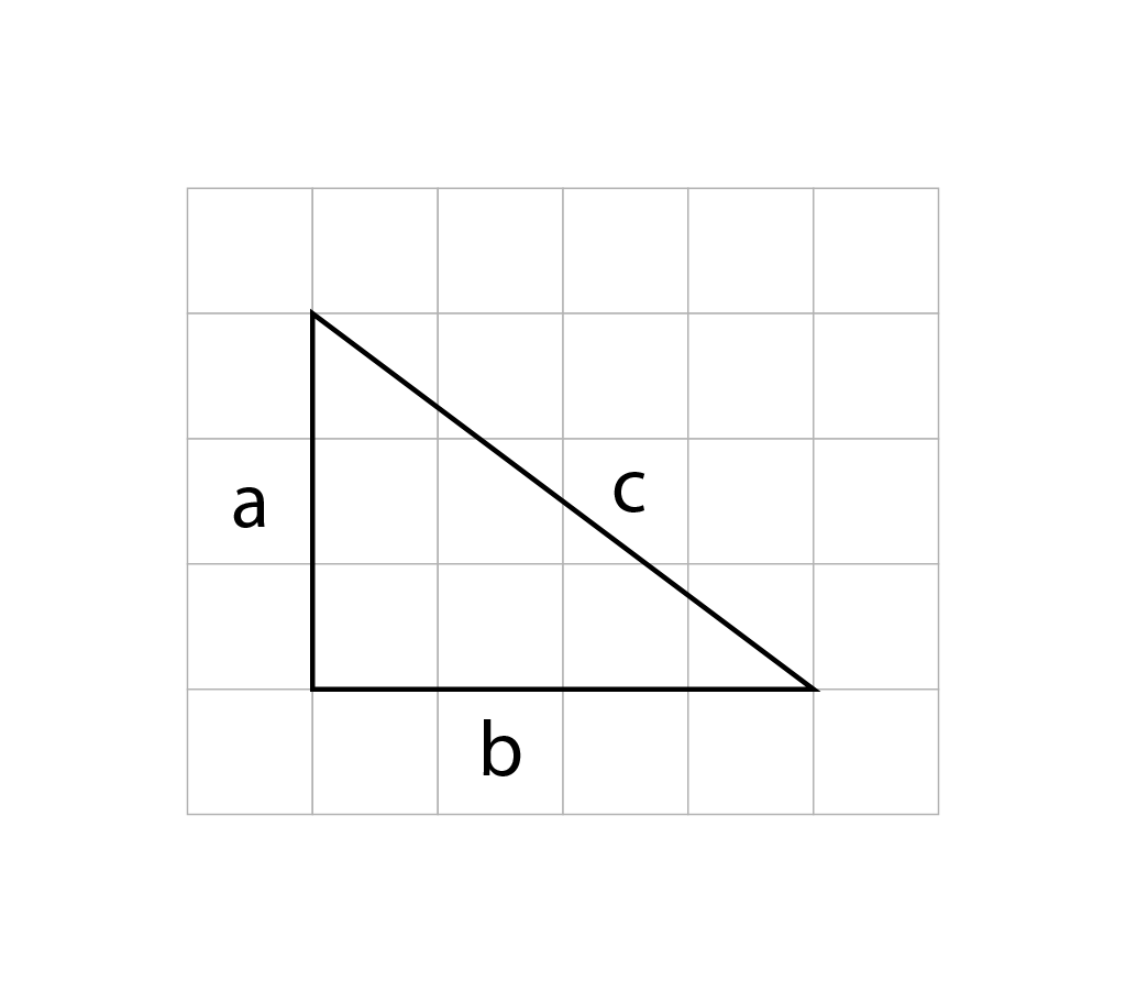 Right triangle and the Pythagorean theorem